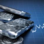 SKN | Silver May 2026 Futures Reclaim 76.41: What is Driving the Late-Week Rebound in Precious Metals?