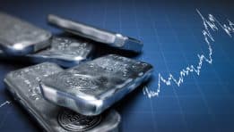 SKN | Silver May 2026 Futures Reclaim 76.41: What is Driving the Late-Week Rebound in Precious Metals?