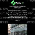 https://skn-finance.com/סקירת-בוקר-שוק-ההון-הישראלי-10-03-2025/