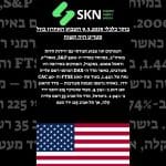 https://skn-finance.com/בוקר-כלכלי-9-3-2025-השבוע-האחרון-בוול-סטריט-ה/