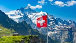 How Important is Swiss Banking to People Around the World?