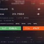 How Does the Options Market Work? A Beginner’s Guide