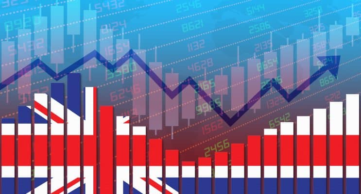 UK Inflation Cools to 2.6% in March: A Step Closer to Target or a Temporary Dip?