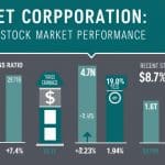 Is Target Stock a Buy Or Sell Right Now? Analyst Ratings and 2025 Forecasts