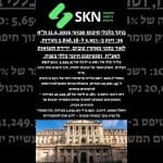 בוקר כלכלי 17 5 2025
