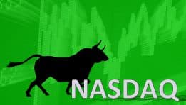 Market Overview: Nasdaq-100 Index – April 2025 Summary
