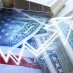 Market Recap: Americas Indices Slide Amid Rising Volatility and Stronger Dollar