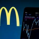 McDonald’s Stock (MCD): Operational Resilience and Consistent Equity Growth