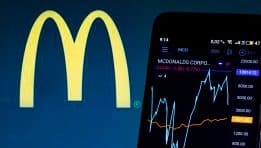 McDonald’s Stock (MCD): Operational Resilience and Consistent Equity Growth