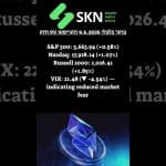 בוקר כלכלי 9.5.2025 הקריפטו טס חזק