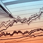 CIRCLE STOCK GAINS 7%, EXTENDS GAINS FOR THIRD DAY IN A ROW SINCE BLOCKBUSTER IPO