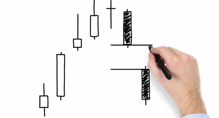 Technical Education Stocks Surge Over 20% in 2025 – The Silent Outperformers of the Market