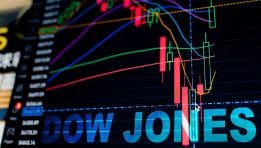 Americas Markets Open Now: A Day of Caution as Major Indices Dip-  June 18, 2025