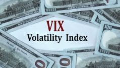 What Happens When the VIX Collapses? An In-Depth Review of a 60% Drop in the Fear Index and Its Impact on the S&P 500