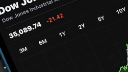 Americas Markets Open Strong: A Look at Today’s Key Performance Indicators