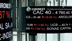 SKN | Does the CAC 40’s Volatile Five-Day Trajectory Signal Resilient European Equities?