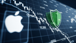 MINIMIZE YOUR APPLE STOCK RISK BEFORE EARNINGS ON JULY 31 WITH THIS 1 OPTIONS STRATEGY