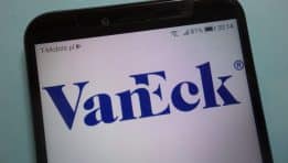 Focused Exposure to the Semiconductor Market: In-Depth Analysis of VanEck Semiconductor ETF (SMH)