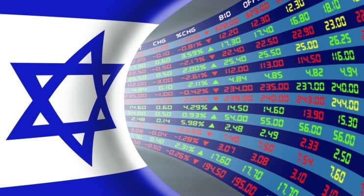 Global Markets Weekly Overview – Mixed Trends Across Regions, Tel Aviv Shows Modest Strength