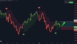 North American Markets Close Mixed: Navigating Volatility and Economic Shifts in July 2025