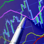 Navigating the Americas Market Close: A Mixed Bag of Movements