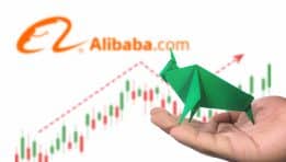 Did a Volatility Shock Just Signal a New Trajectory for Alibaba Bulls?