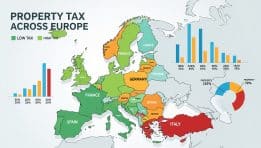 PROPERTY TAX ACROSS EUROPE: WHICH COUNTRIES COLLECT THE MOST, AND WHAT’S THEIR SHARE OF TOTAL TAX?