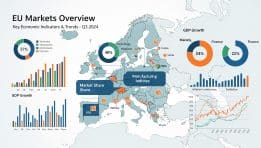EU Markets Overview-2025-08-14T10:01:27.157Z