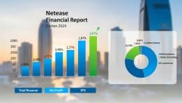 NETEASE: Q2 EARNINGS SNAPSHOT