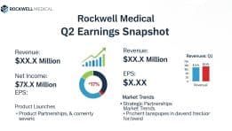 ROCKWELL MEDICAL: Q2 EARNINGS SNAPSHOT
