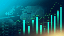 The Americas Markets Close Higher: Nasdaq Leads a Strong Day of Gains