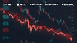 ARCBEST, ASTEC, CHARGEPOINT, HILLENBRAND, AND WINNEBAGO SHARES PLUMMET, WHAT YOU NEED TO KNOW