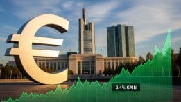 European Bulls Take Charge: Euro Stoxx 50 Caps Stellar Week with 3.4% Gain