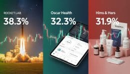 Who’s Betting Against Them? Rocket Lab, Oscar, and Hims Under the Microscope