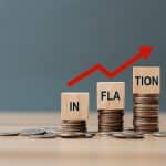 A Crucial Week for Markets: Earnings Season Meets Inflation Data