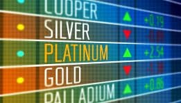 Industrial Metals Market Analysis – Are Price Pressures Signaling a Manufacturing Slowdown?