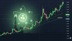 As Markets Falter, Is the Sprott Uranium ETF (URNM) Coiling for a New Breakout?