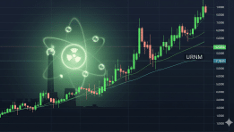 As Markets Falter, Is the Sprott Uranium ETF (URNM) Coiling for a New Breakout?
