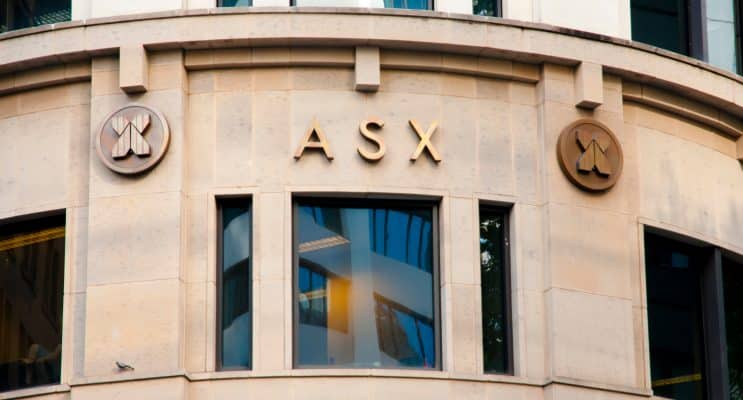 S&P/ASX 200’s Record High Rejection: Is the Australian Rally Over?