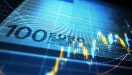 European Markets Update: Stocks Gain on October 13, 2025, Ahead of Inflation Data and Earnings on October 14, 2025
