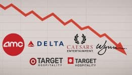 SKN | Why Shares of AMC, Delta, Caesars, Target Hospitality, and Wynn Resorts Are Falling — and What It Means for Investors