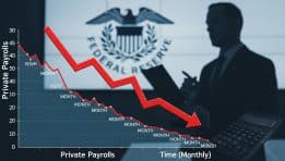 SKN | Sharp Weakness in U.S. Employment: The Drop in Private Payrolls Sends a Clear Message to the Fed