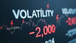 SKN | U.S. Markets Retreat Sharply as Volatility Jumps and Dow Leads Declines