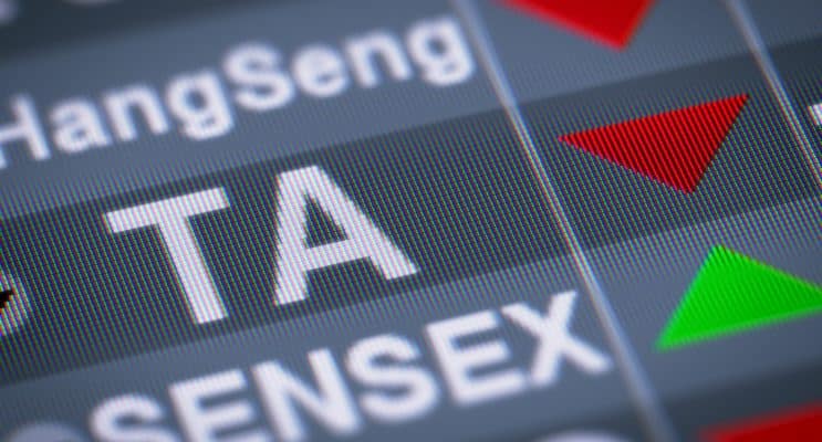 SKN | Tel Aviv Equities Drift Lower Mid-Session as Investors Monitor Global Rate Outlook