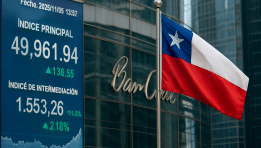 SKN | Will Chile’s Markets Enter a New Pro-Business Cycle After Kast’s Decisive Election Win?