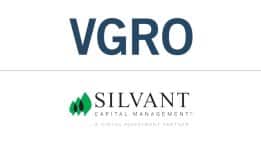 SKN | Is a New Actively Managed Growth ETF Entering the Market at the Right Time?