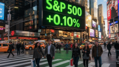 SKN | S&P 500 Dips Modestly as Investors Pause Near Record Highs