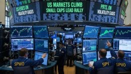SKN | US Markets Climb as Small Caps Lead a Broad Risk-On Rally and Volatility Eases