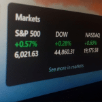 SKN | Dow and S&P 500 Slip as Mixed Jobs Report Clouds Rate-Cut Outlook