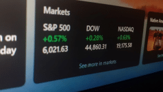 SKN | Dow and S&P 500 Slip as Mixed Jobs Report Clouds Rate-Cut Outlook